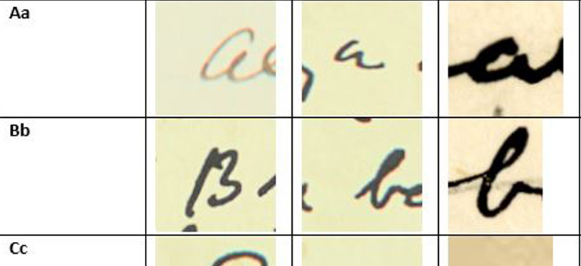 closeup of handwritten letters